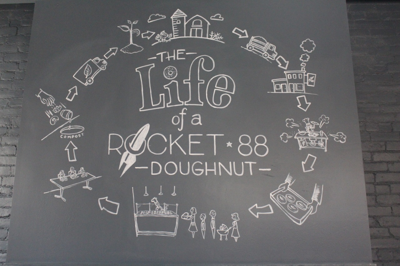 Rocket 88 Doughnut Sign