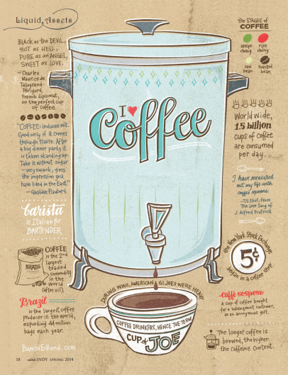 I Love Coffee Illustration