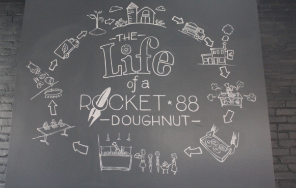 Rocket 88 Doughnut Sign