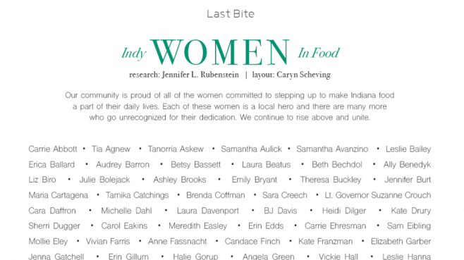 list of Indy Women in Food