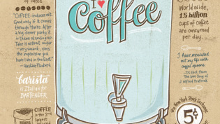 I Love Coffee Illustration
